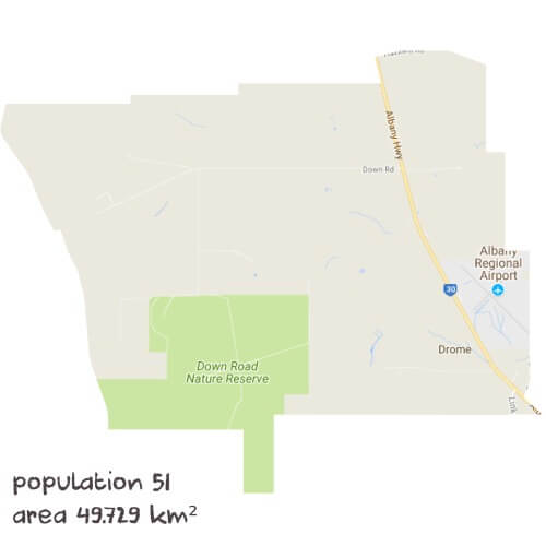 Physics Tutoring Near Me